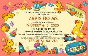 zapis MS 2025