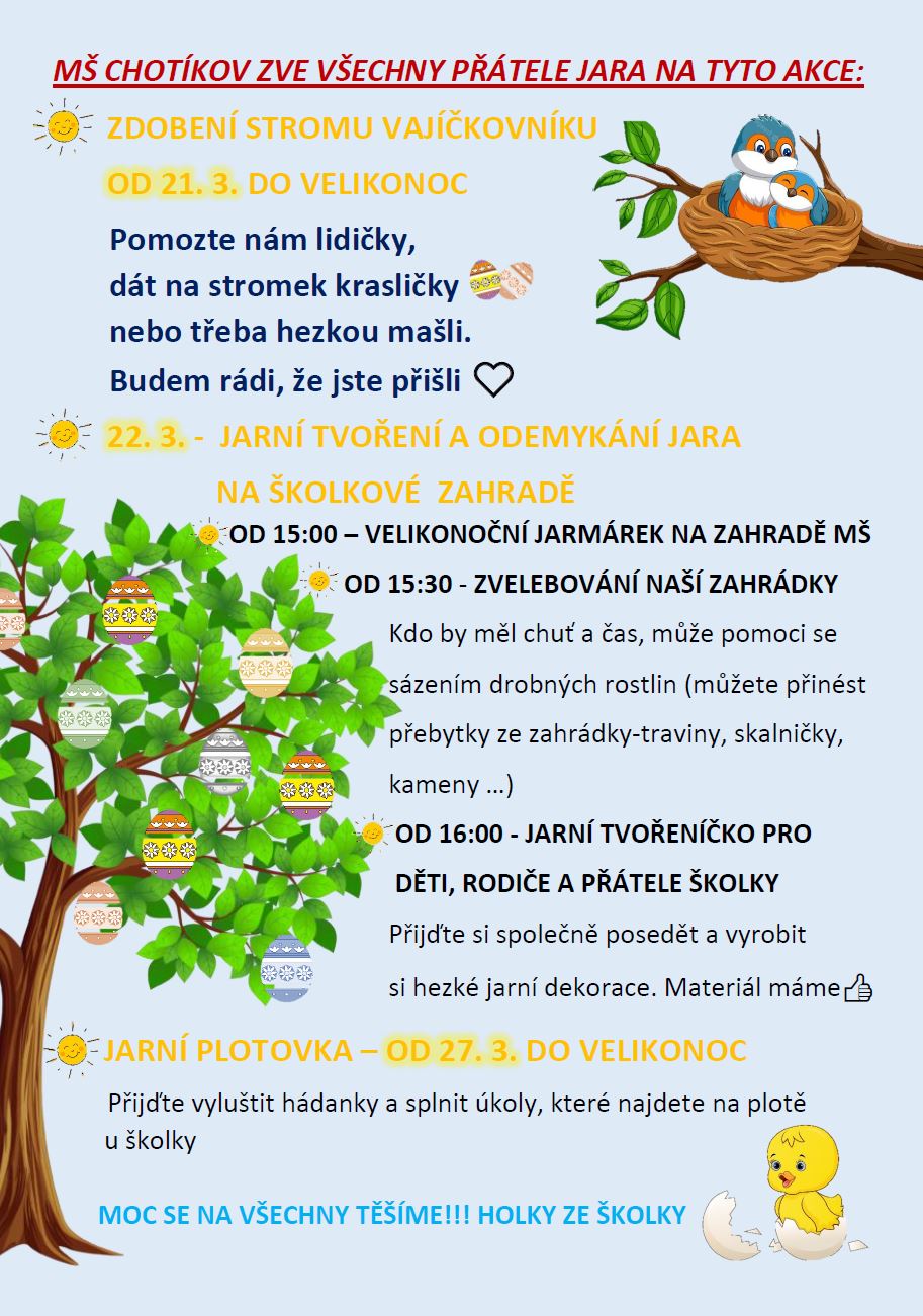 velikonoce2023